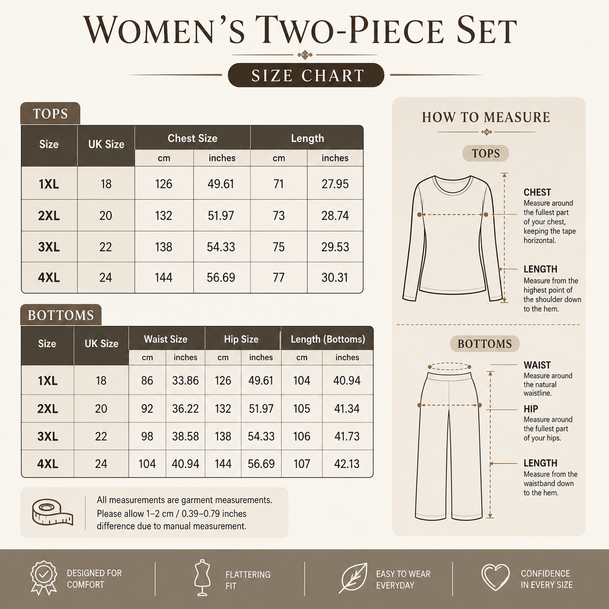 Size chart for women's two-piece set with measurements and instructions on how to measure tops and bottoms.