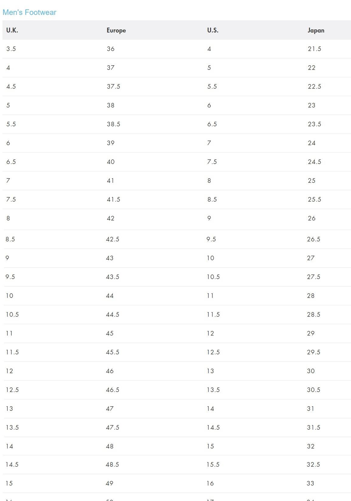 Hi-Tec Mens Wide Fit (4E) Water Proof Walking/Hiking Boots (Storm) in Charcoal/Grey/Majolica Blue