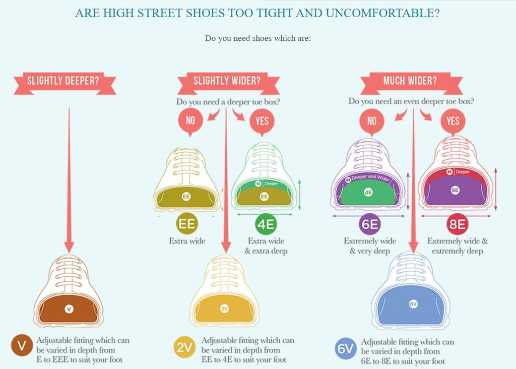 Mens Easy B Extra Wide Fit (2V) Suede/Leather Sports Sneakers (Wakefield) in Navy