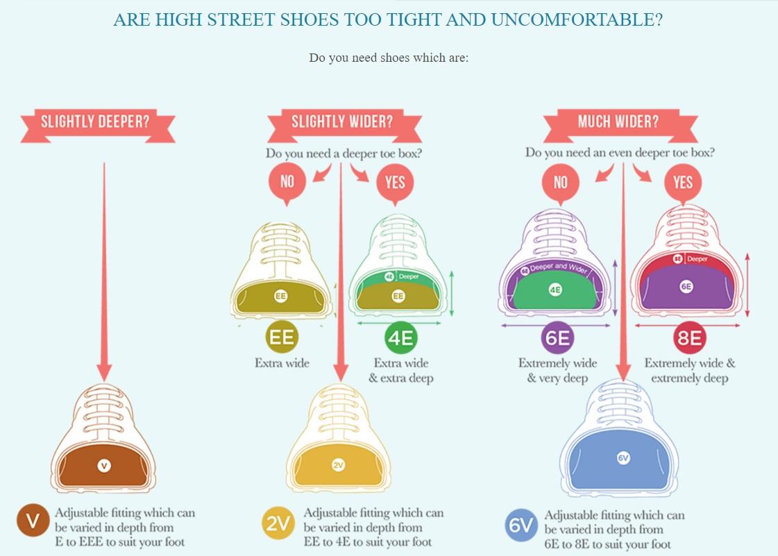 Mens Easy B Extra Wide Fit (2V) Suede/Leather Sports Sneakers (Wakefield) in Navy