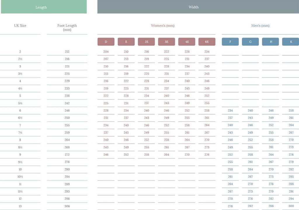 Padders Mens Dual Fit H/K Wide Leather Summer Shoes (Dawlish) in Tobacco