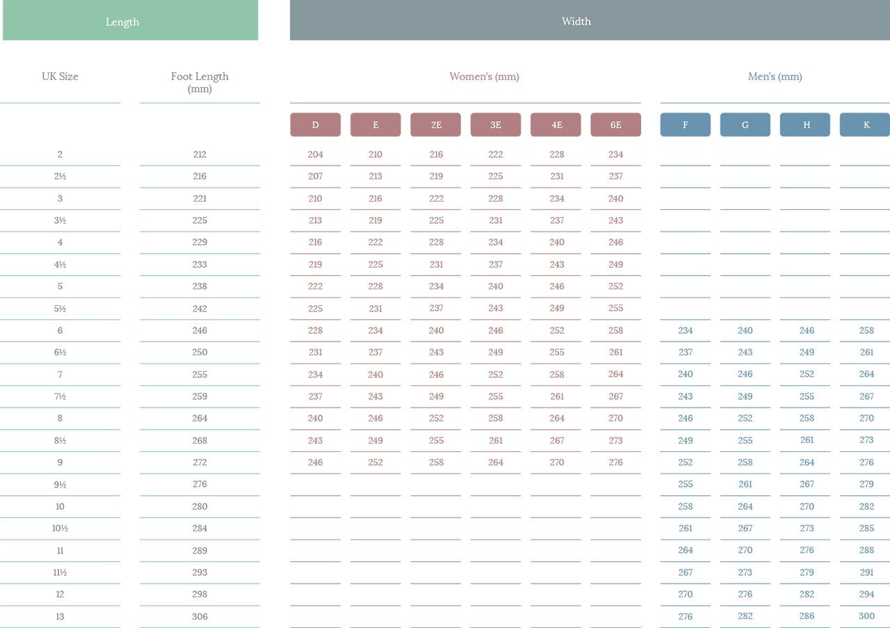 Padders Mens Dual Fit H/K Wide Leather Summer Shoes (Dawlish) in Tobacco
