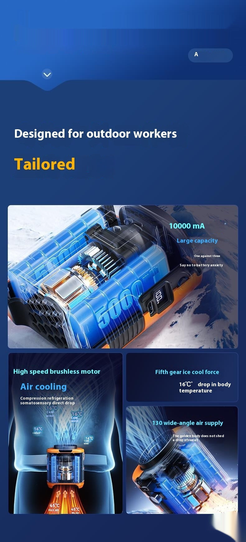 Waist Hanging Fan Portable Summer Heat Relieving Construction Site Charging Refrigeration Endurance