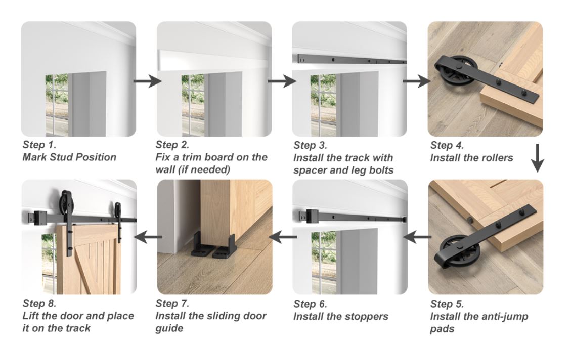 Sliding Barn Door Kit 6.6FT Heavy Duty Anchor Shaped Black Track SANKEYTEW