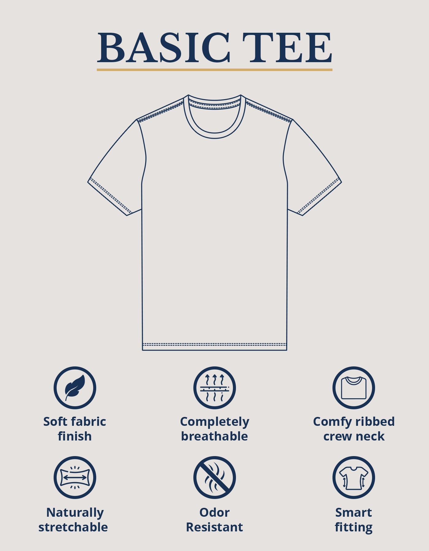 5 Pack Smart Fit Cotton T-Shirts – Maroon, Rust, Black, Navy, Heather Grey