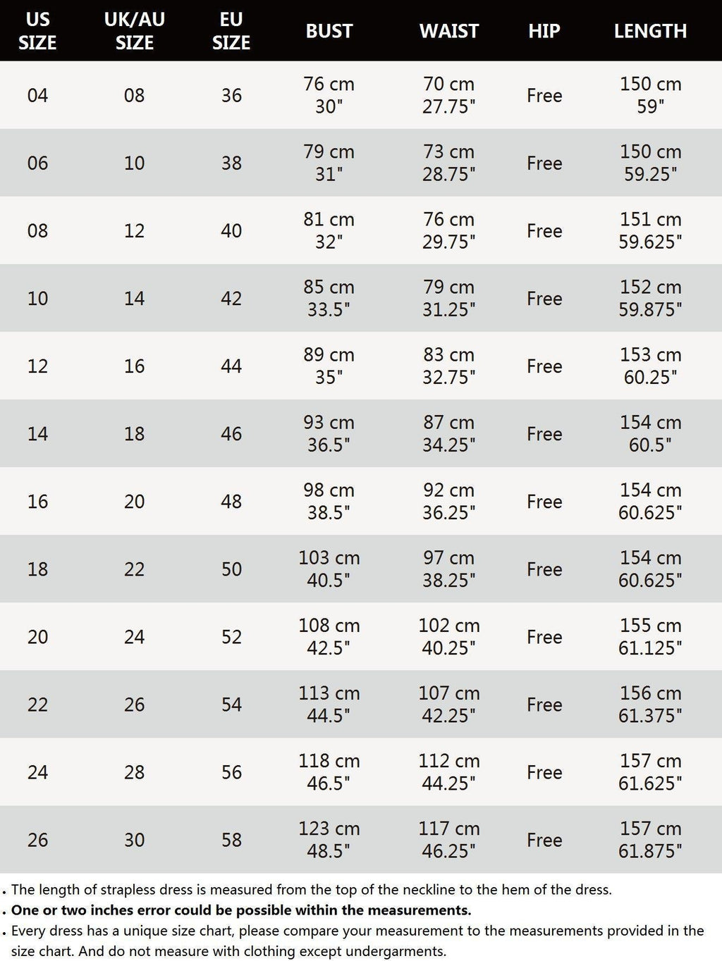 Plus Size Wholesale Prom Dresses With Lace Straps