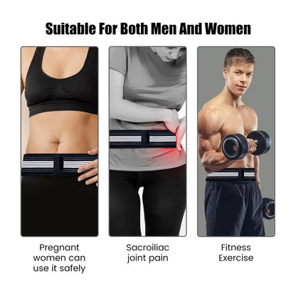 Sacroiliac SI Joint Belt Pelvic Hip Support Brace Lower Back Pain Relief