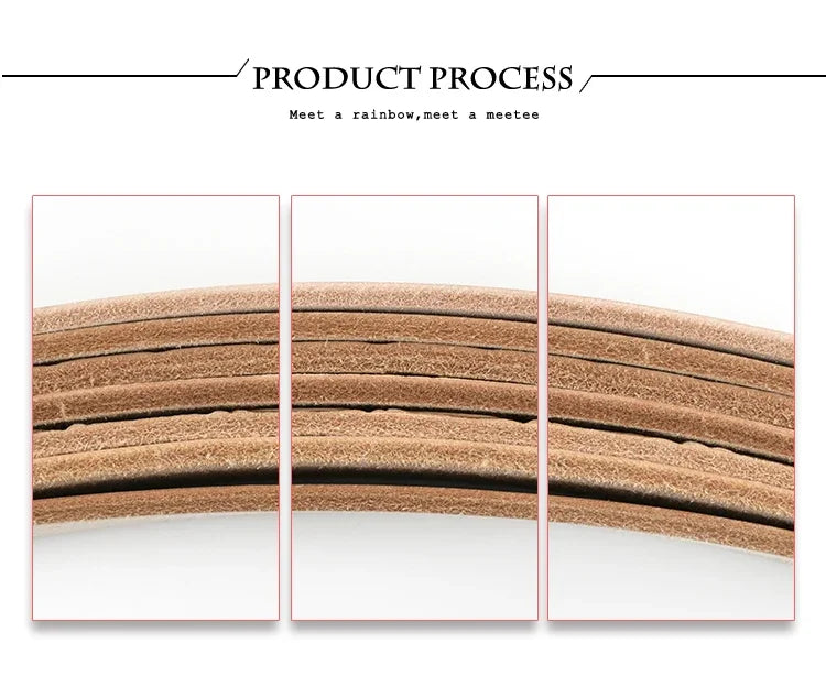 A three-panel triptych showing a close-up of layered tan and brown textured material, with the text 'PRODUCT PROCESS' and smaller text above on a white background.