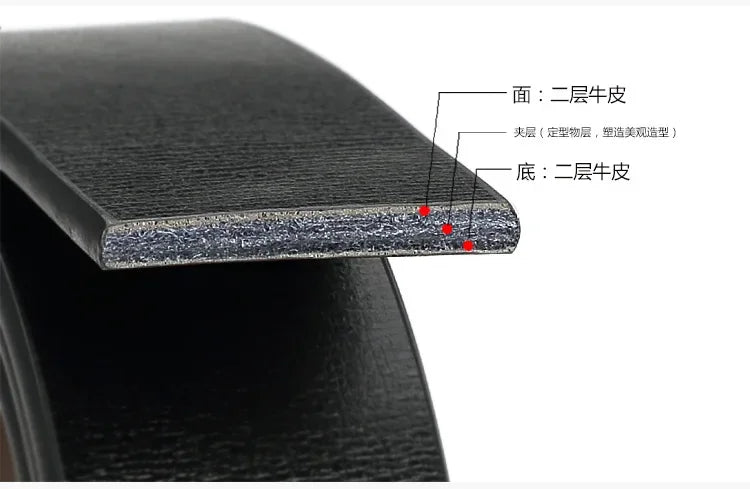 Close-up of a black leather product with labeled layers on a white background