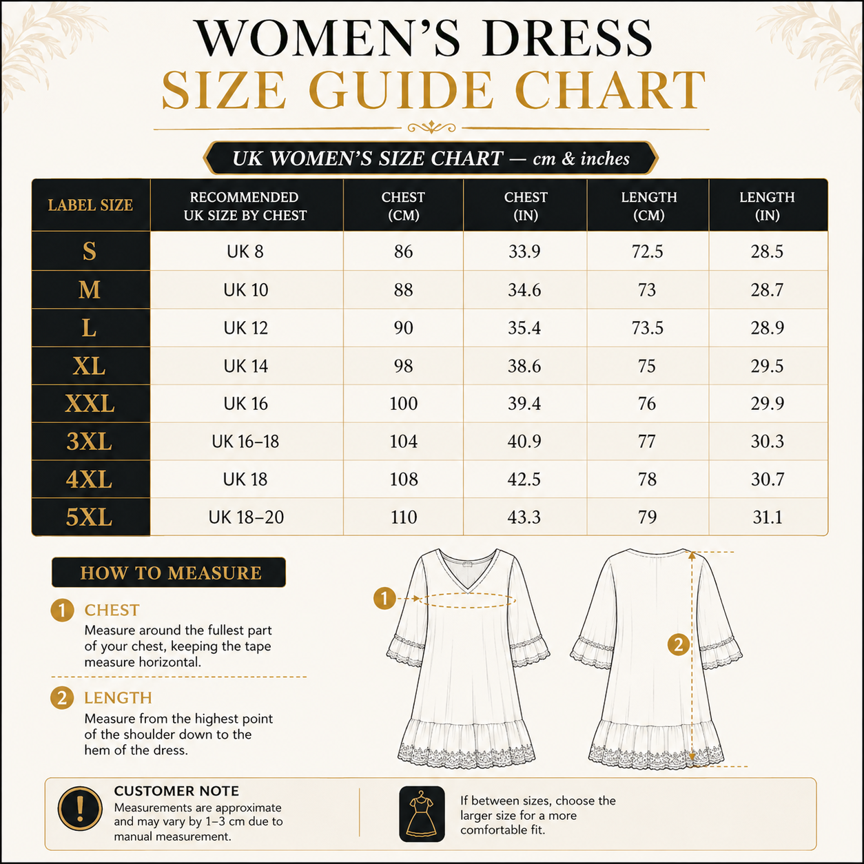A women's dress size guide chart in cm and inches, showing size labels S through 5XL with recommended chest and length measurements, plus a small measurement diagram and instructions.