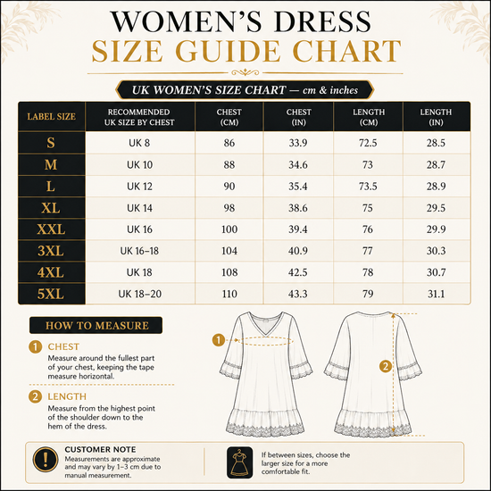 A women's dress size guide chart in cm and inches, showing size labels S through 5XL with recommended chest and length measurements, plus a small measurement diagram and instructions.