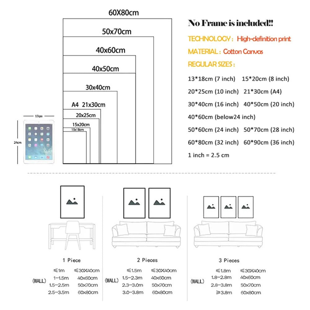 Buddha Art Canvas Wall Hanging SELECTION