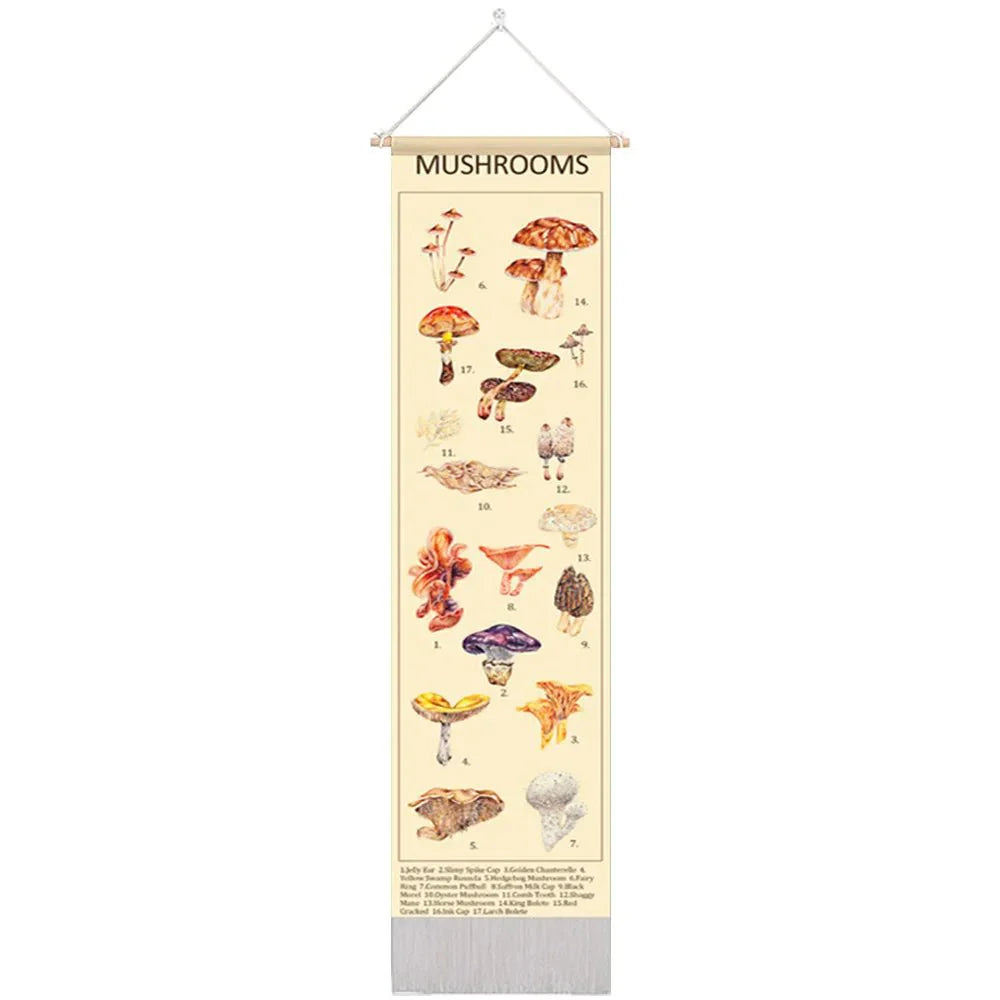 Botanical Mushroom And Floral Botanical Illustrative Reference Chart Tapestry (SELECTION)