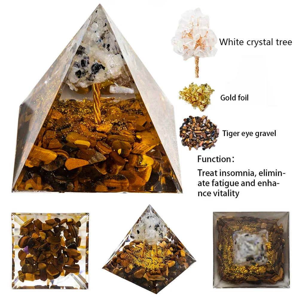 Constellation Energy Generator Pyramid SELECTION