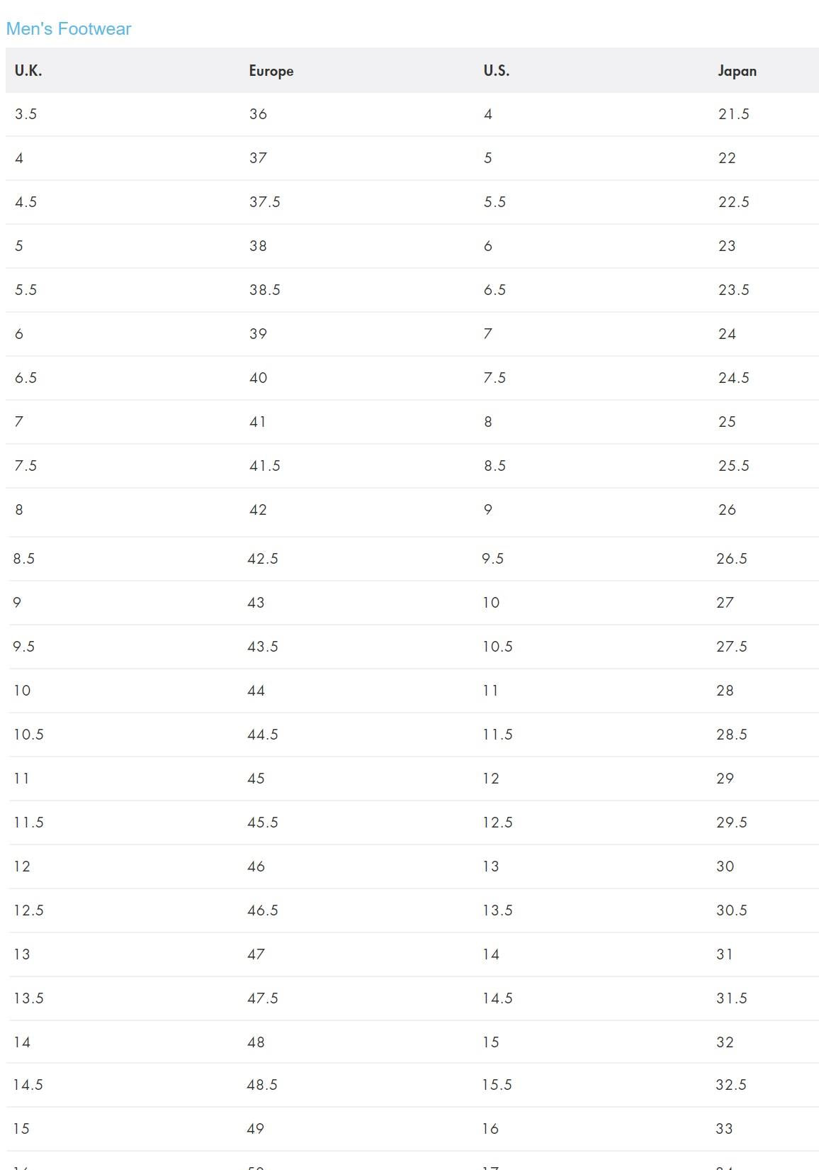 Hi-Tec Mens Water Proof Bandera Lite Walking/Hiking Boots in Dark Chocolate/Taupe/Core Gold