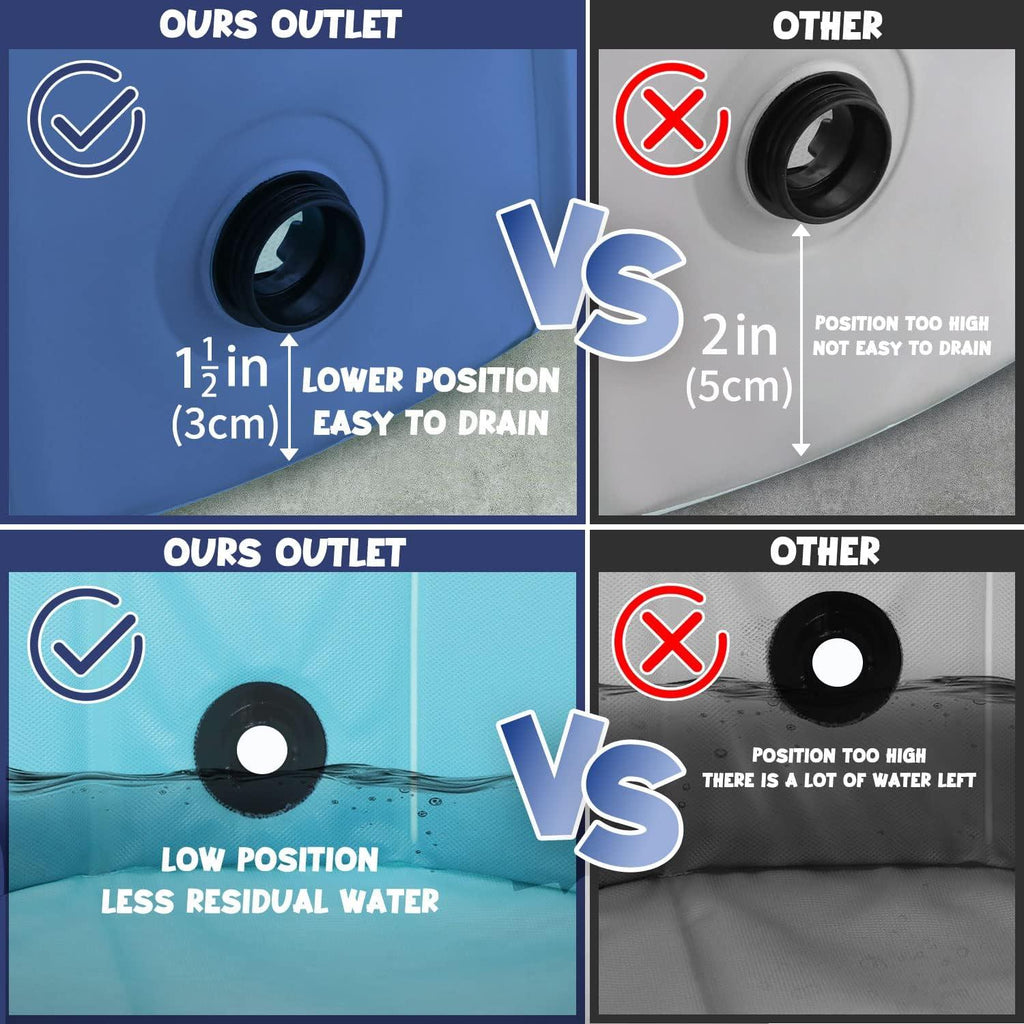 furrybaby Dog Pool, Durable Paddling Pool with Quick Drainage Hole Blue