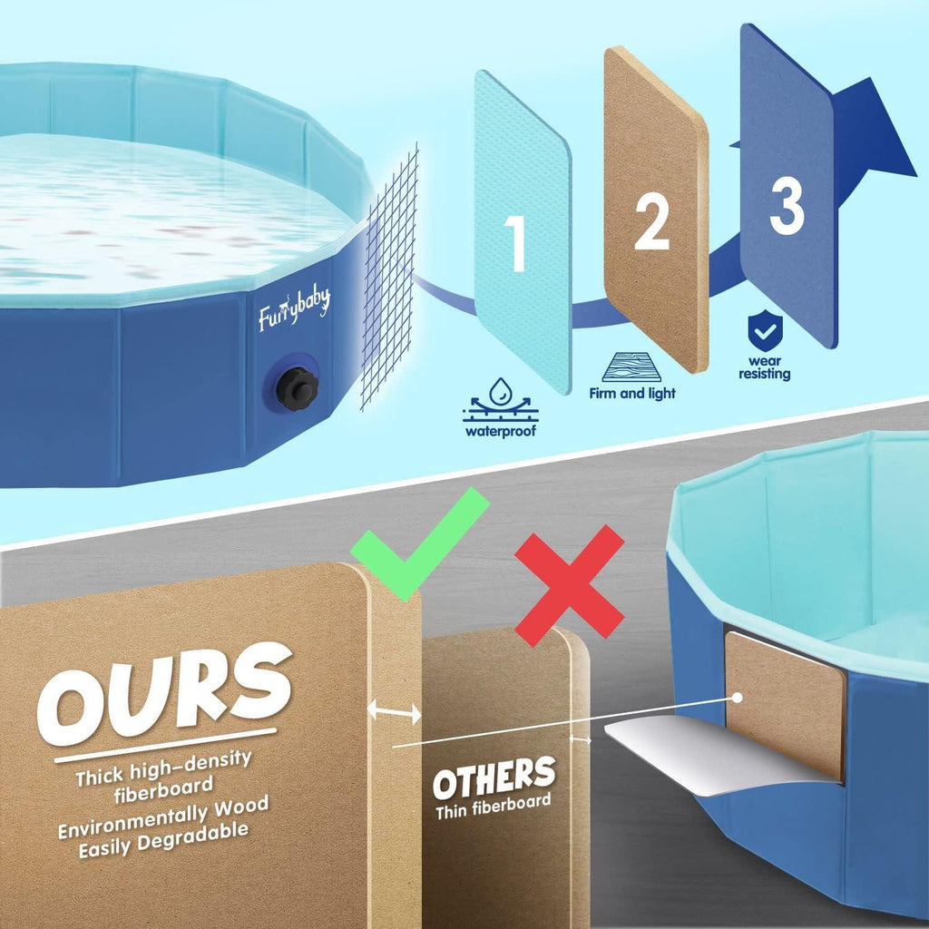 furrybaby Dog Pool, Durable Paddling Pool with Quick Drainage Hole Blue