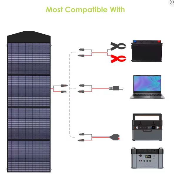 Portable Solar Panel 200W Foldable Waterproof High Efficiency 18V ALLPOWERS