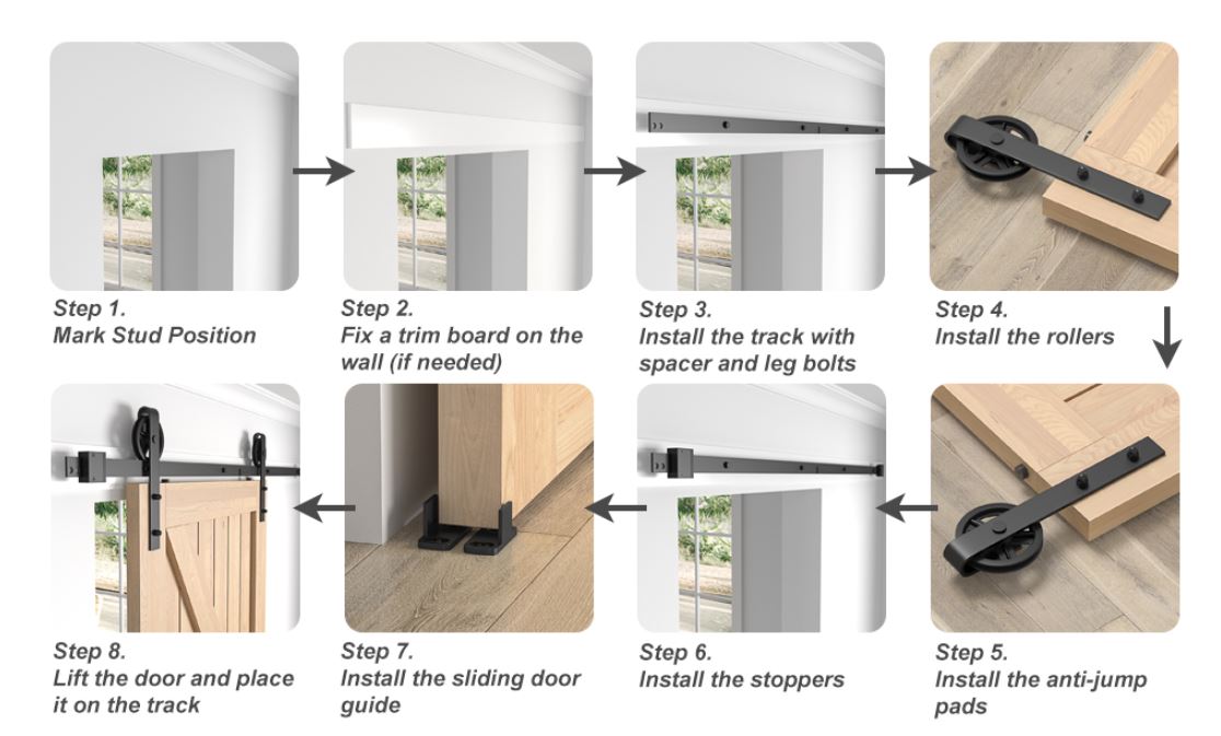 Sliding Barn Door Kit 8FT Heavy Duty Black Steel Top Loading Track SANKEYTEW