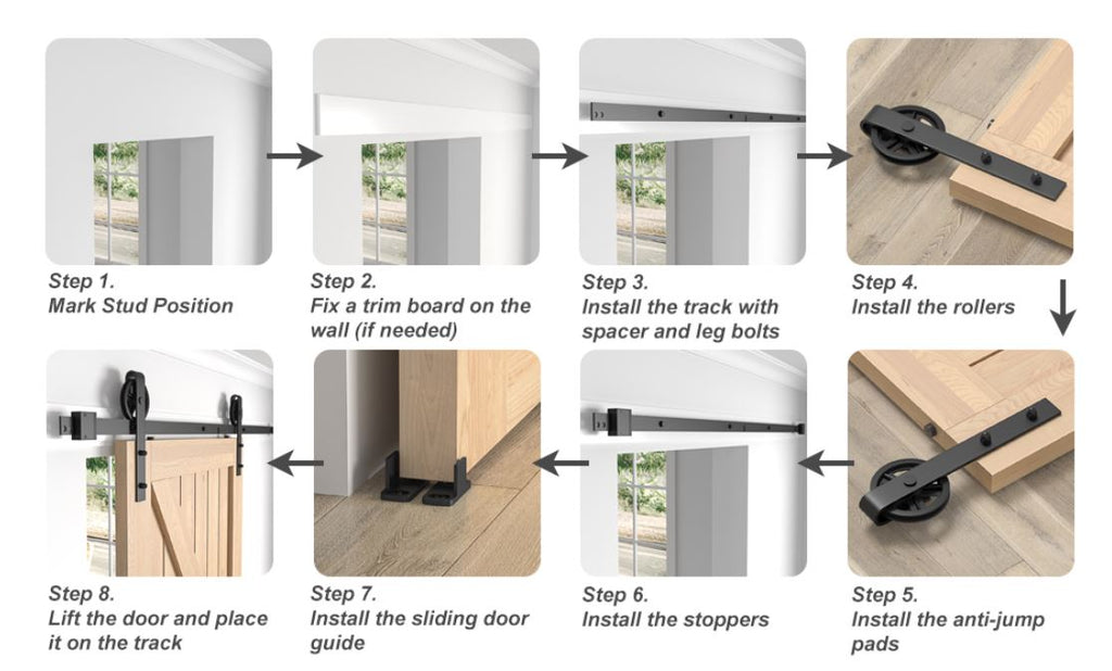 Sliding Barn Door Kit 7FT Heavy Duty Large Wheel Black Steel Track SANKEYTEW