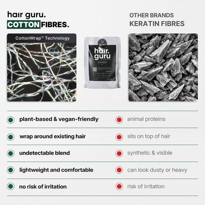 Hair Fibres Refill Pouch | 100g - QHA UK