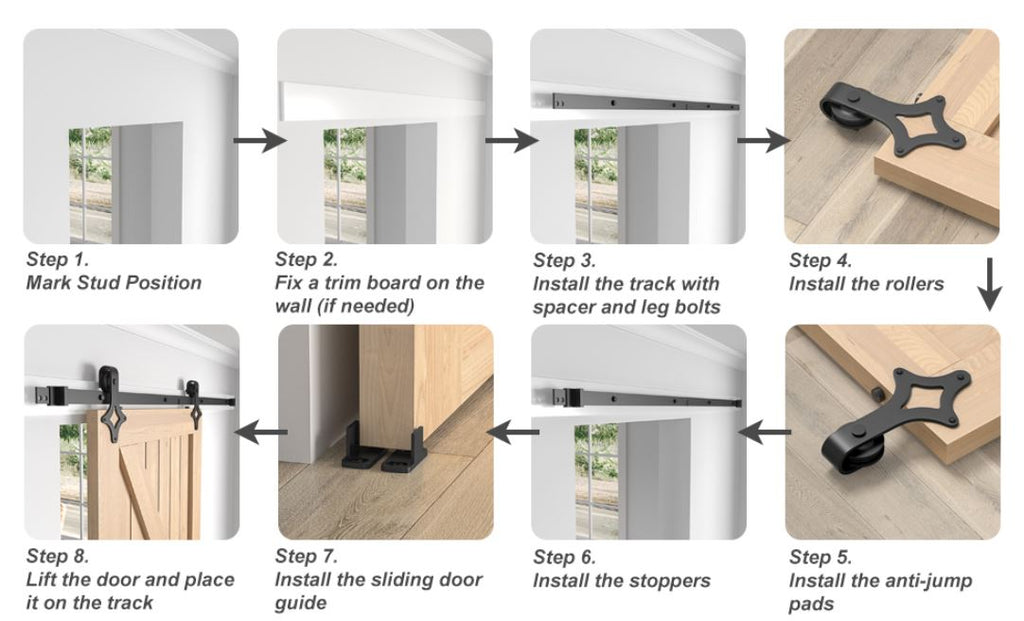 Sliding Barn Door Kit 6.6FT Heavy Duty Steel Track Black Rhombic SANKEYTEW