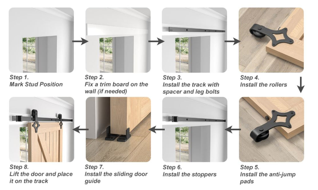 Sliding Barn Door Kit 7FT Heavy Duty Anchor Shaped Black Track SANKEYTEW