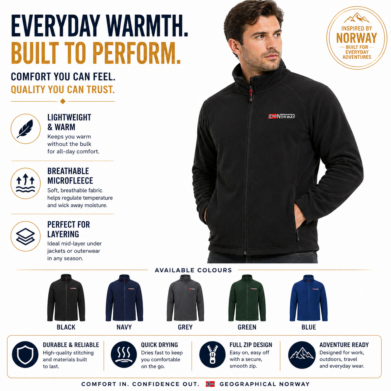 Geographical Norway Mens Fleece Jacket Full Zip Lightweight Warm Coat - Zip Detail - QHA UK