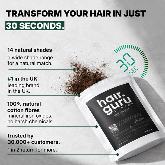 Hair Guru London Hair Fibres Refill Pouch 100g 8 Shades QHA UK - Pocket Detail - QHA UK