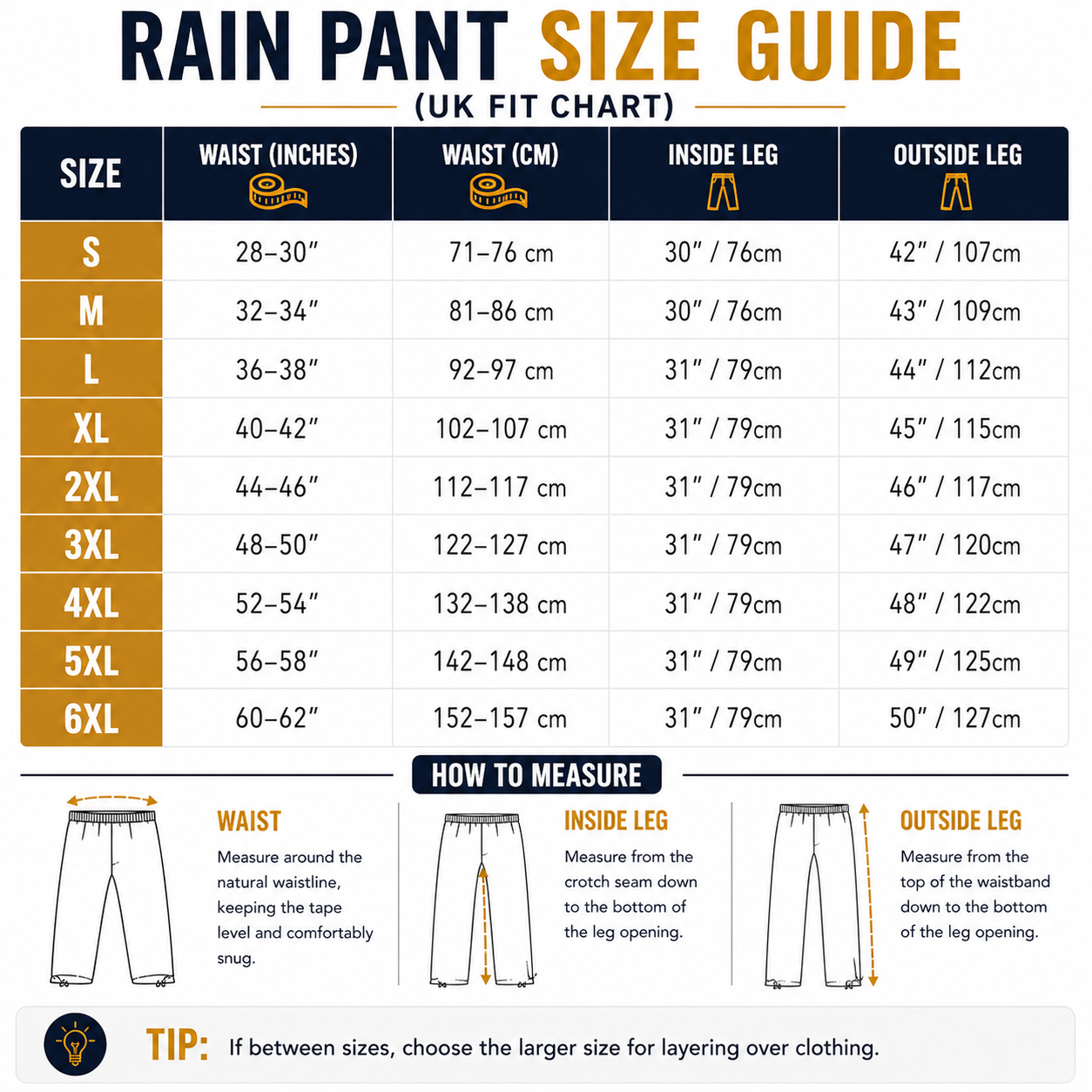 Waterproof Over Trousers Mens Work Rain Pants Hiking Fishing PVC UK - QHA UK