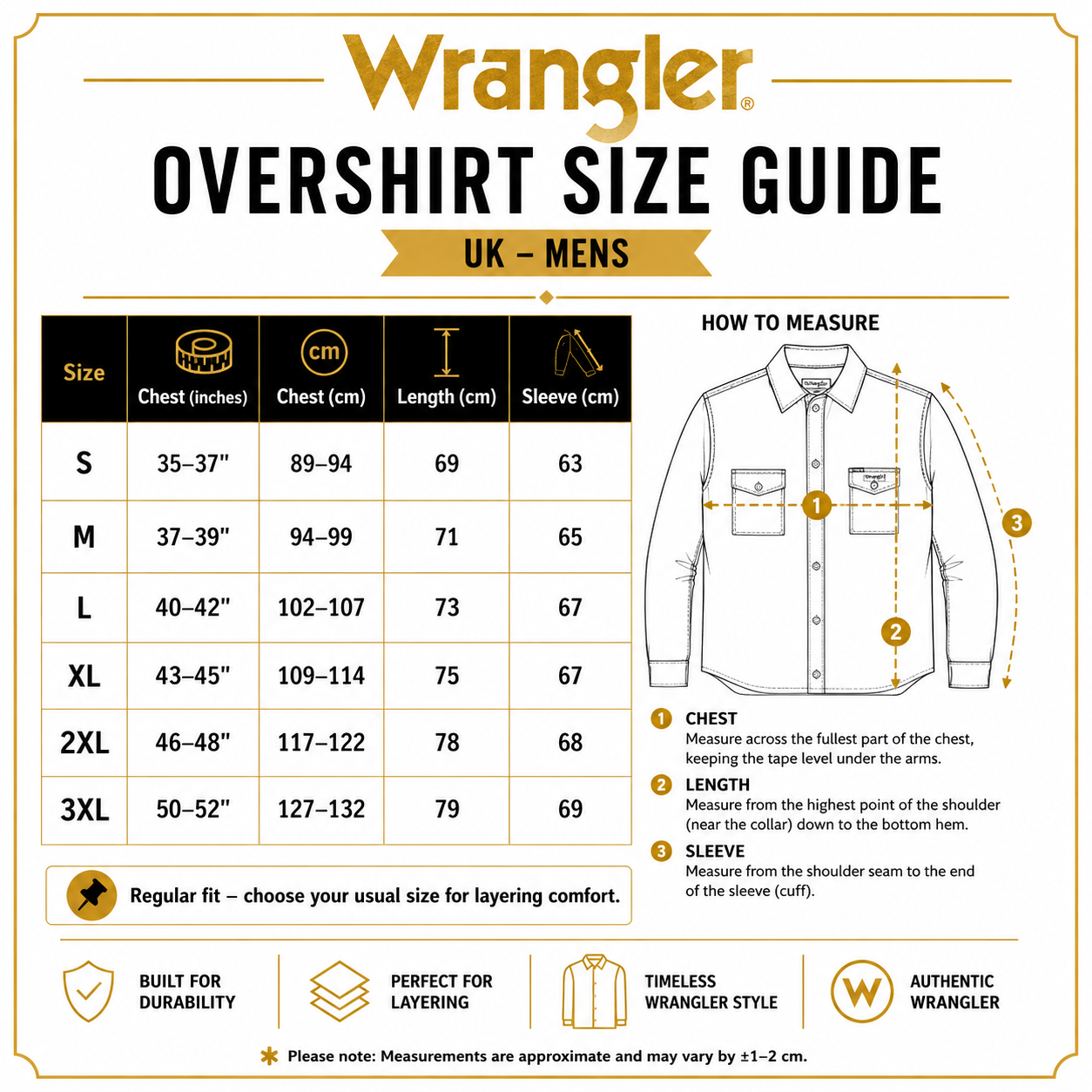 Wrangler Men's Sherpa Lined Flannel Shirt Jacket | Check Overshirt | M–3XL - QHA UK